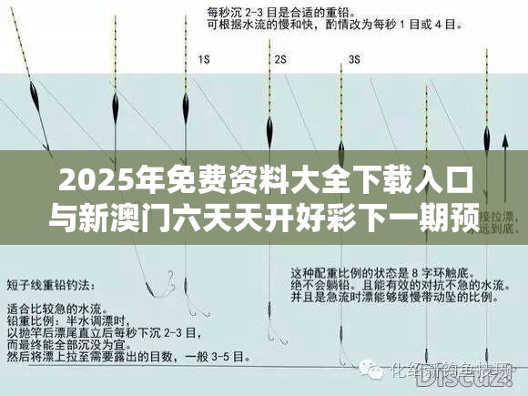 2025年免费资料大全下载入口与新澳门六天天开好彩下一期预测，重点释义、解释与落实,警惕不实的钓鱼钩