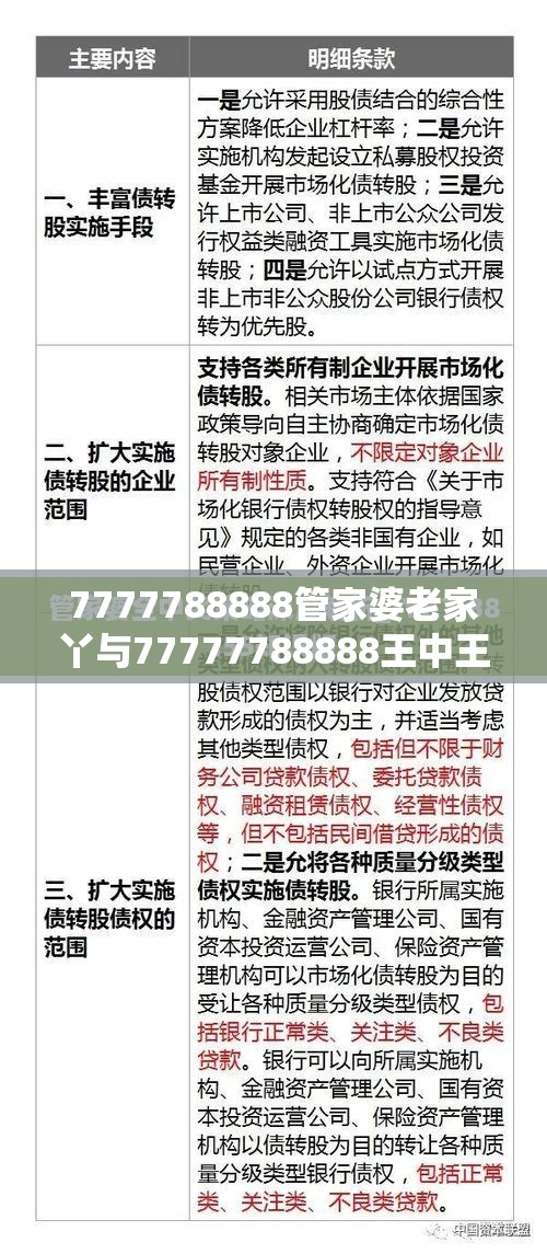 7777788888管家婆老家丫与77777788888王中王正版，详尽解答、专家解读解释与落实?小心虚假的陷阱